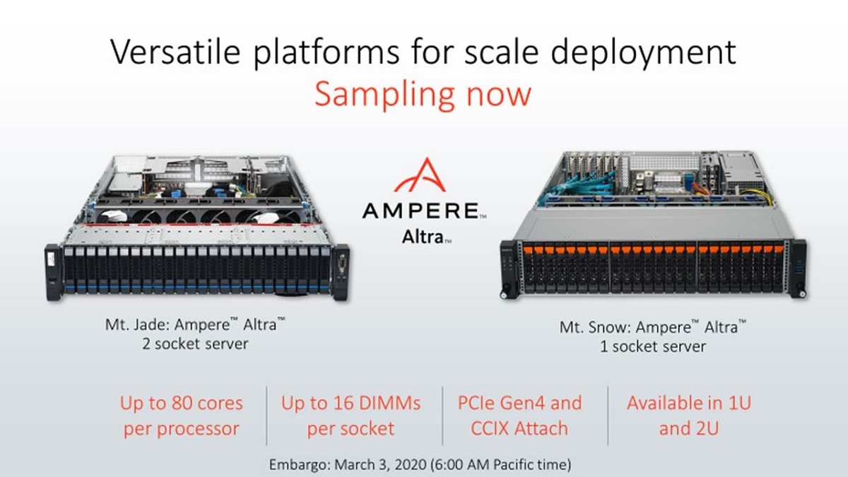 Ampere Altra — первый в мире 80-ядерный ARM-процессор - 6